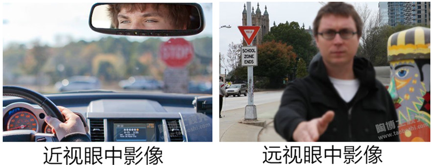 什么是远视