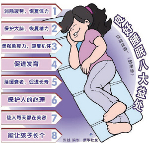 良好睡眠的八大益处