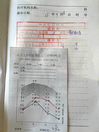 小松在北京儿童医院的视觉信息检查结果